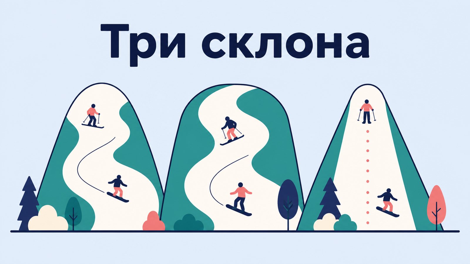 Заголовок «Три склона» над тремя горами: у каждой свой спуск с лыжником или сноубордистом
